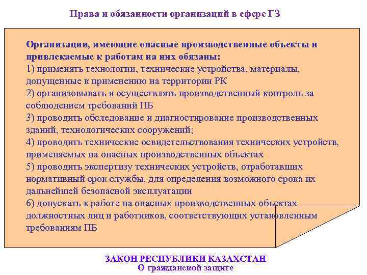      Права и обязанности организаций в сфере ГЗ  Организации,