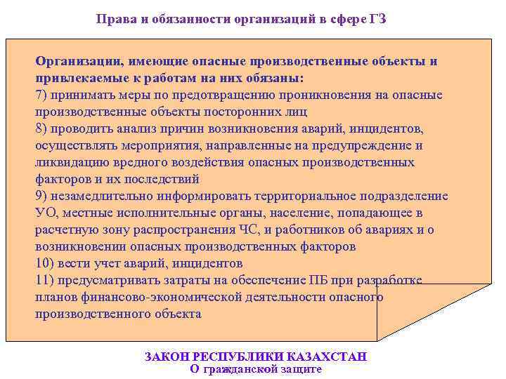      Права и обязанности организаций в сфере ГЗ  Организации,