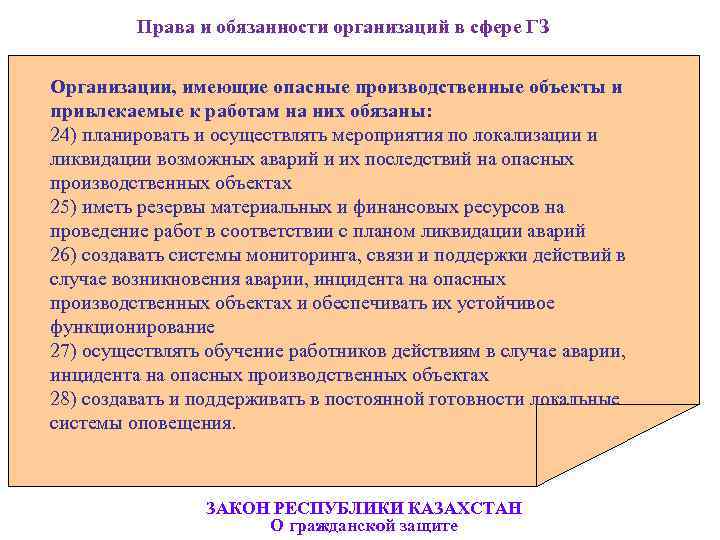      Права и обязанности организаций в сфере ГЗ  Организации,