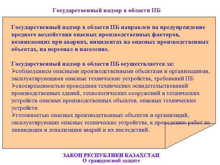       Государственный надзор в области ПБ направлен на