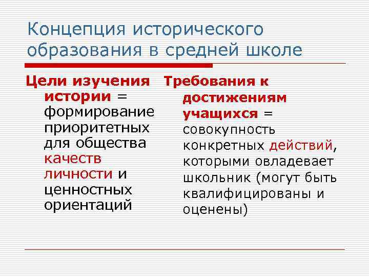 Концепция исторического образования в средней школе Цели изучения Требования к  истории = достижениям