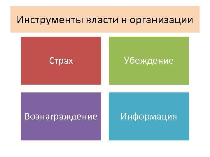 Инструменты власти