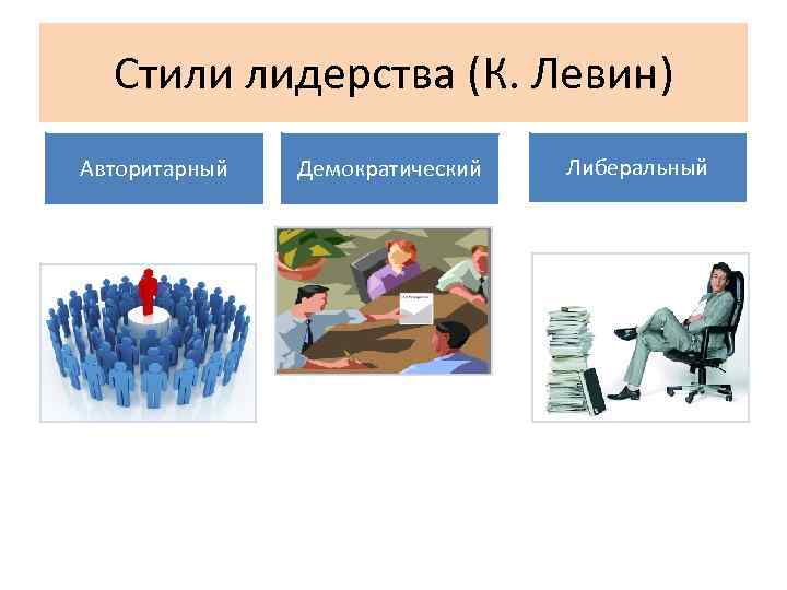 Как управлять людьми на работе практическое руководство книга лидерство