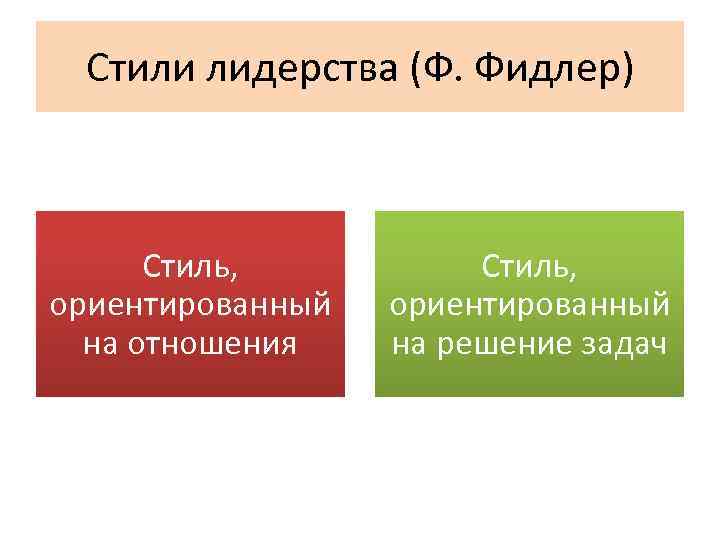  Стили лидерства (Ф. Фидлер)   Стиль, ориентированный  на отношения  на