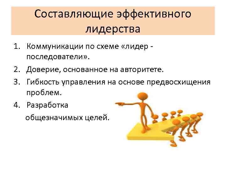 Понятие и виды стиля руководства организацией роль лидерства и основные черты эффективного лидера