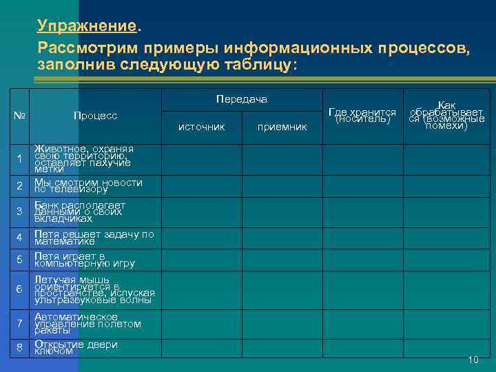   Упражнение. Рассмотрим примеры информационных процессов, заполнив следующую таблицу:    