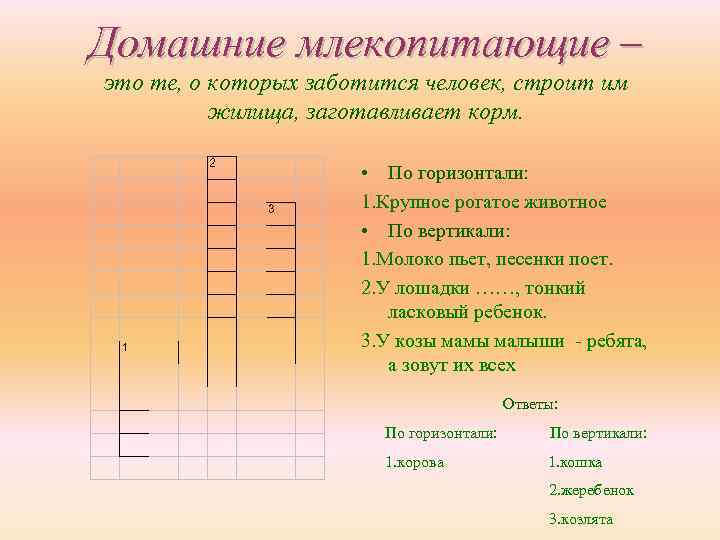 Домашние млекопитающие – это те, о которых заботится человек, строит им  жилища, заготавливает