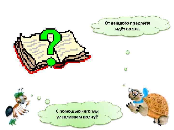     От каждого предмета     идёт волна. С