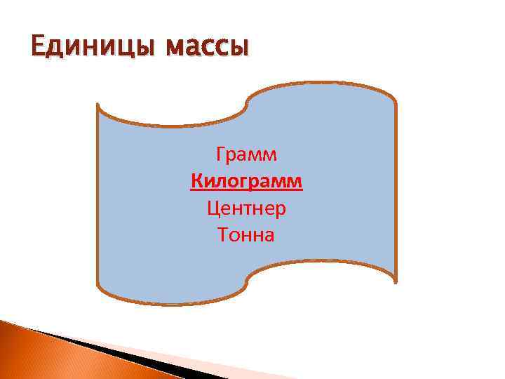 Единицы массы   Грамм   Килограмм  Центнер  Тонна 
