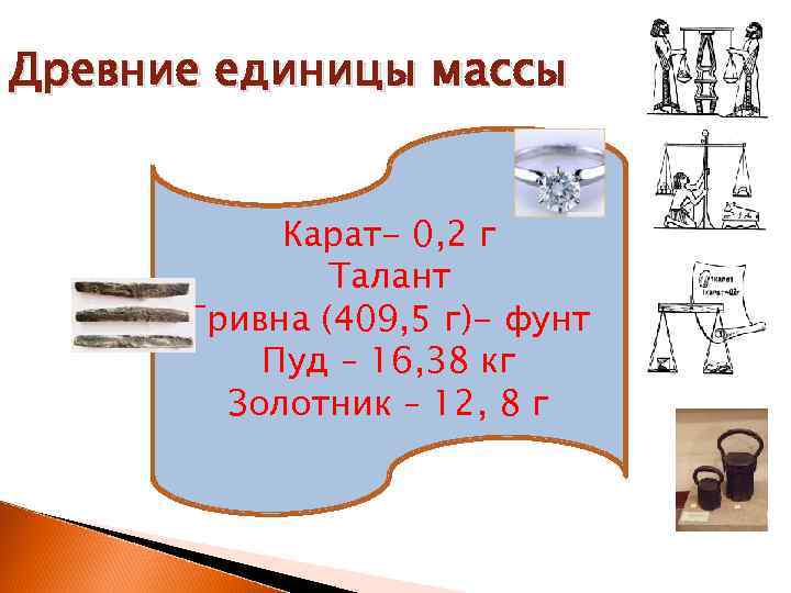 Древние единицы массы   Карат- 0, 2 г    Талант 