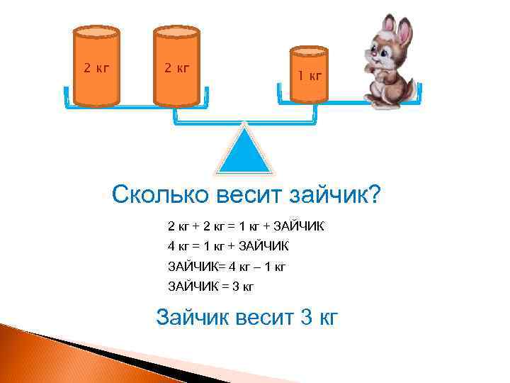 2 кг      1 кг  Сколько весит зайчик? 