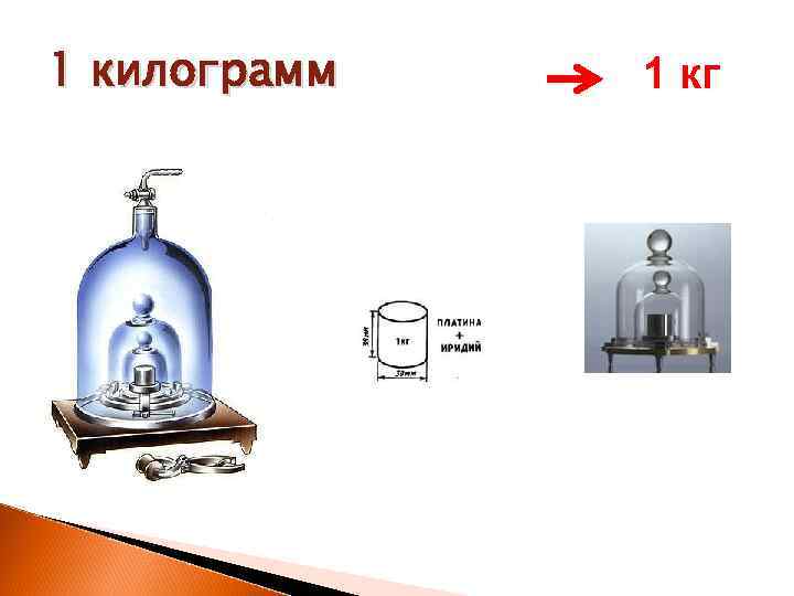 1 килограмм  1 кг 