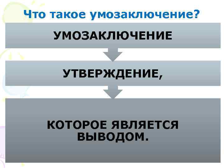 Что такое умозаключение? УМОЗАКЛЮЧЕНИЕ  УТВЕРЖДЕНИЕ,  КОТОРОЕ ЯВЛЯЕТСЯ  ВЫВОДОМ. 