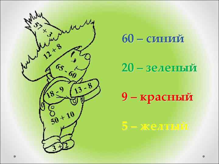 60 – синий 20 – зеленый 9 – красный 5 – желтый 