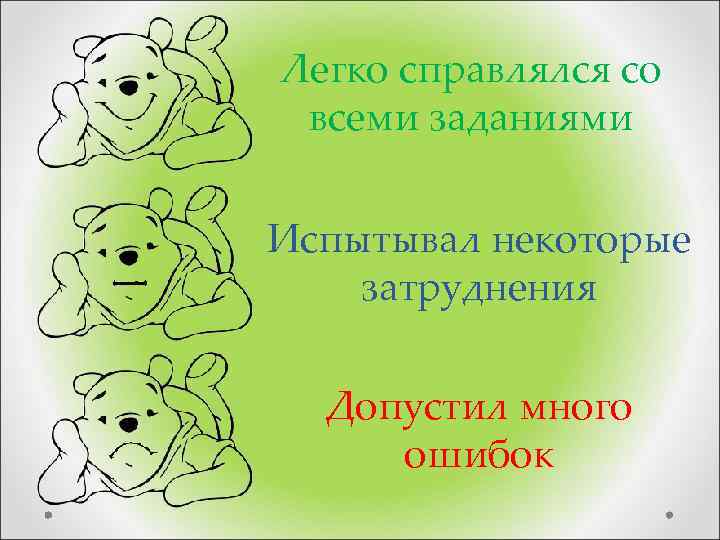Легко справлялся со всеми заданиями  Испытывал некоторые затруднения  Допустил много ошибок 