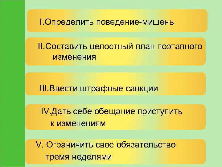 I. Определить поведение-мишень II. Составить целостный план поэтапного изменения  III. Ввести штрафные санкции