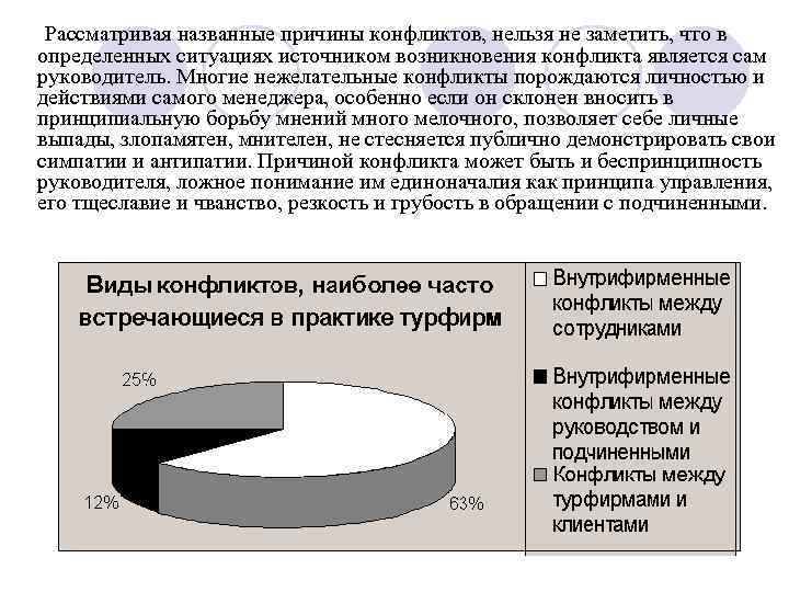  Рассматривая названные причины конфликтов, нельзя не заметить, что в  определенных ситуациях источником