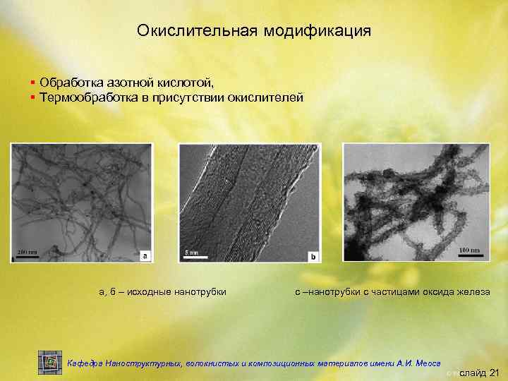 Окислительная модификация § Обработка азотной кислотой, § Термообработка в присутствии окислителей а, б –