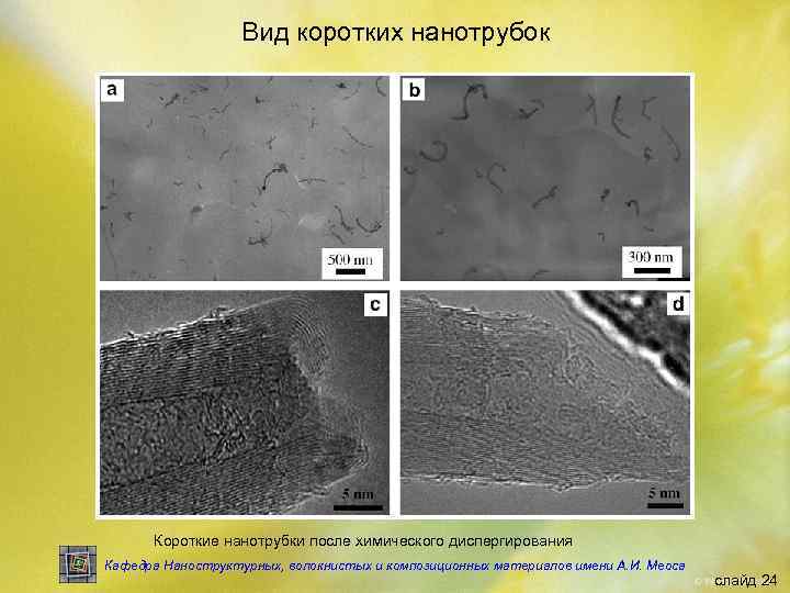 Вид коротких нанотрубок Короткие нанотрубки после химического диспергирования Кафедра Наноструктурных, волокнистых и композиционных материалов