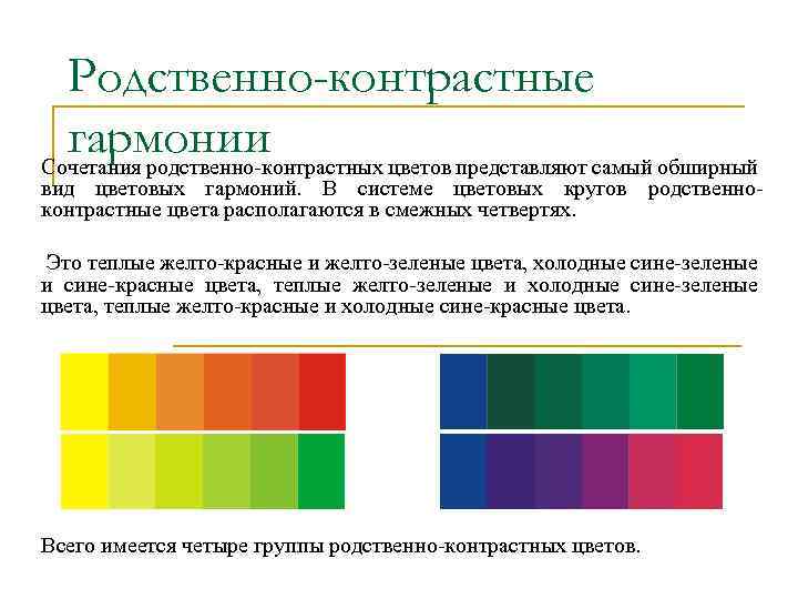 Какая цветовая схема является самой контрастной