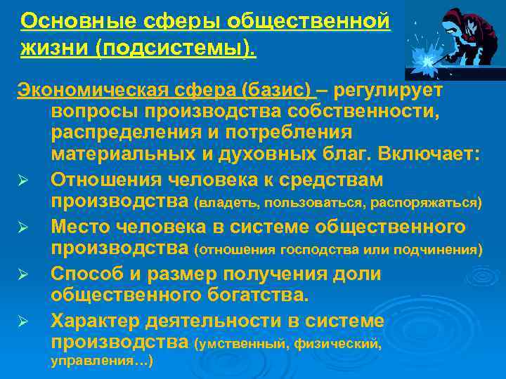 Основные сферы общественной жизни (подсистемы). Экономическая сфера (базис) – регулирует  вопросы производства собственности,