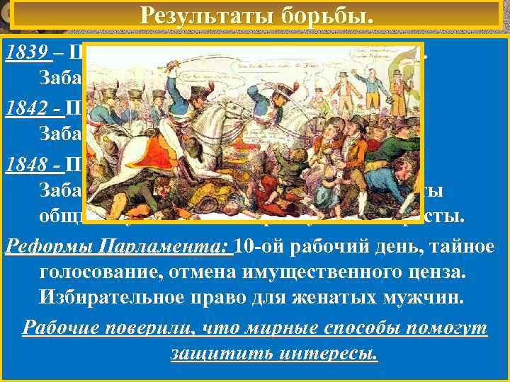   Результаты борьбы. 1839 – Парламент отверг Первую петицию. Забастовки. Аресты участников. 1842