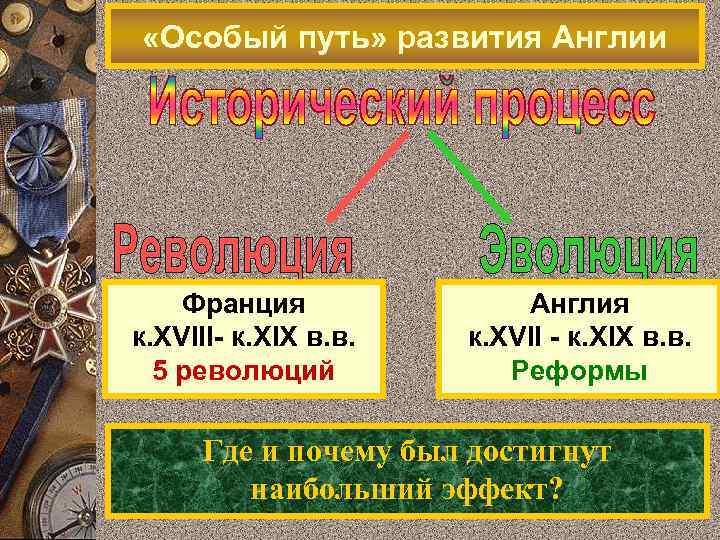  «Особый путь» развития Англии   Франция    Англия к. XVIII-