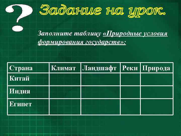    Заполните таблицу «Природные условия   формирования государств» :  Страна