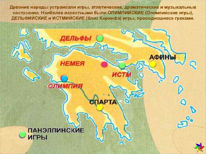 Древние народы устраивали игры, атлетические, драматические и музыкальные состязания. Наиболее известными были ОЛИМПИЙСКИЕ (Олимпийские