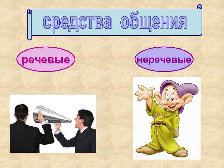 речевые  неречевые 