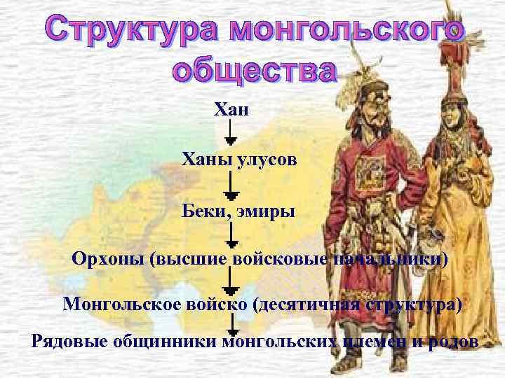    Ханы улусов   Беки, эмиры Орхоны (высшие войсковые начальники) Монгольское