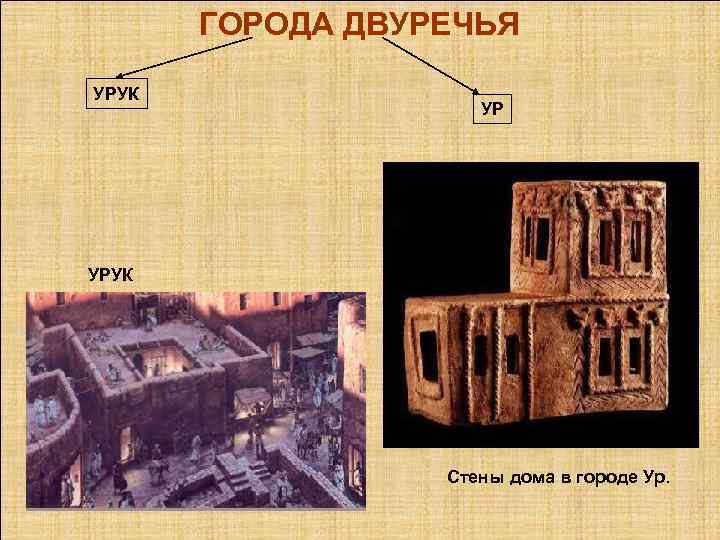   ГОРОДА ДВУРЕЧЬЯ УРУК     УР УРУК   