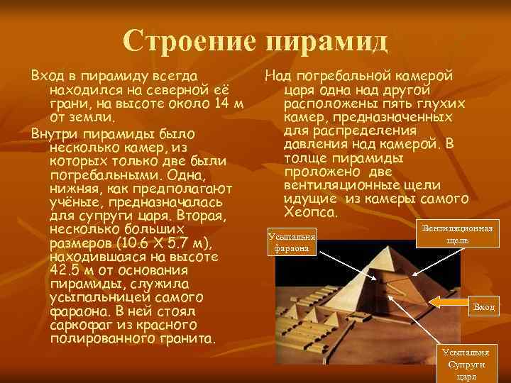   Строение пирамид Вход в пирамиду всегда   Над погребальной камерой 