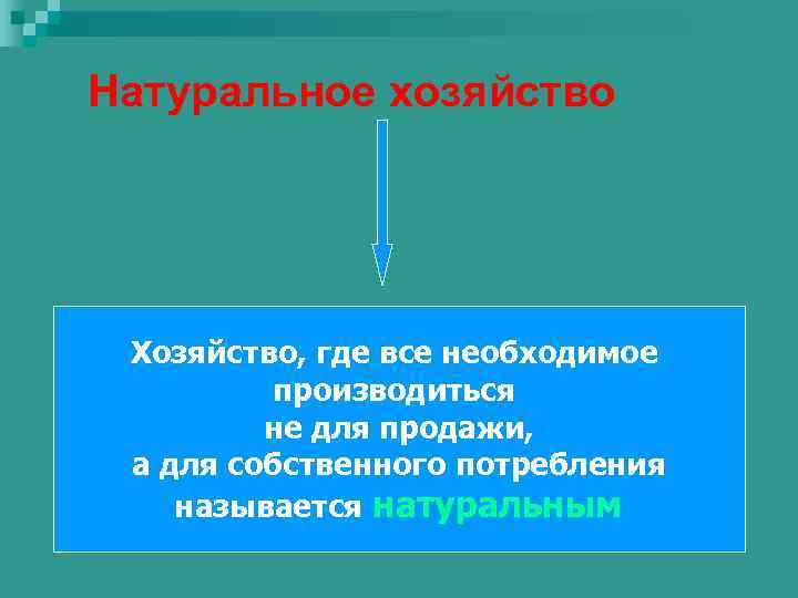 Натуральное хозяйство Хозяйство, где все необходимое  производиться   не для продажи, 