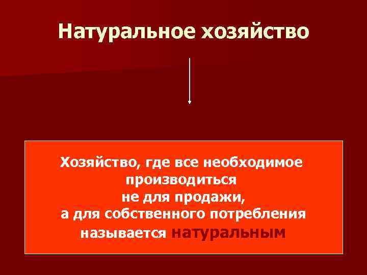 Натуральное хозяйство Хозяйство, где все необходимое   производиться   не для продажи,