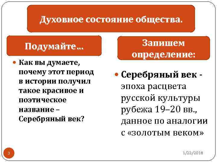    Духовное состояние общества.   Подумайте…   Запишем  