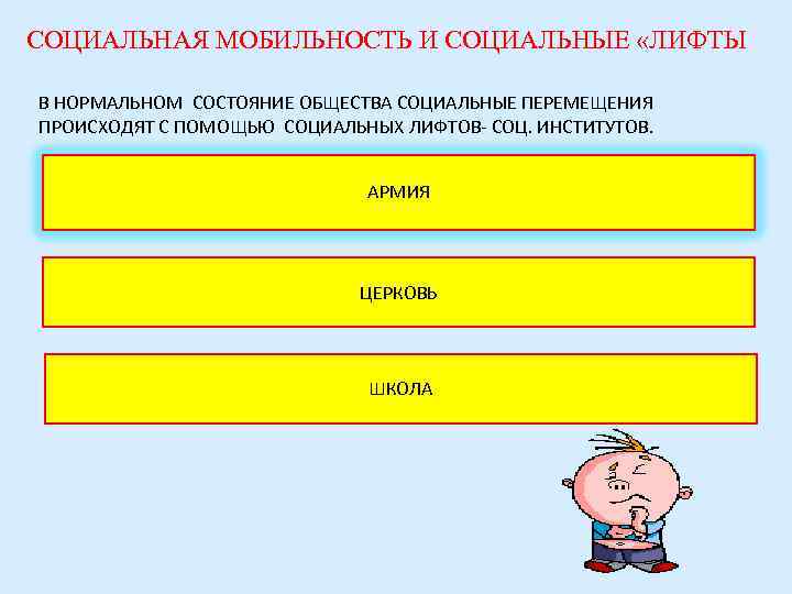 Лифты социальной мобильности. Основные лифты социальной мобильности. Социальные лифты каналы социальной мобильности. Социальная мобильность: виды, социальные лифты. Институты социальной мобильности.