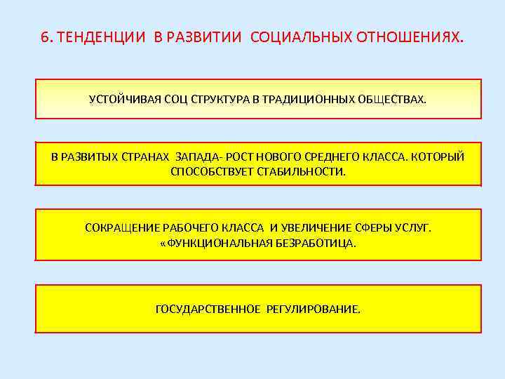 6. ТЕНДЕНЦИИ В РАЗВИТИИ СОЦИАЛЬНЫХ ОТНОШЕНИЯХ.   УСТОЙЧИВАЯ СОЦ СТРУКТУРА В ТРАДИЦИОННЫХ ОБЩЕСТВАХ.