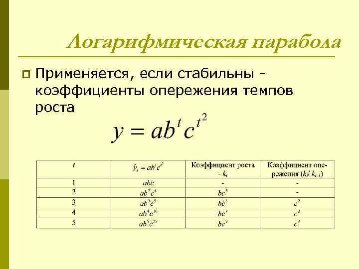 Логарифмическая парабола p Применяется, если стабильны - коэффициенты опережения темпов роста 