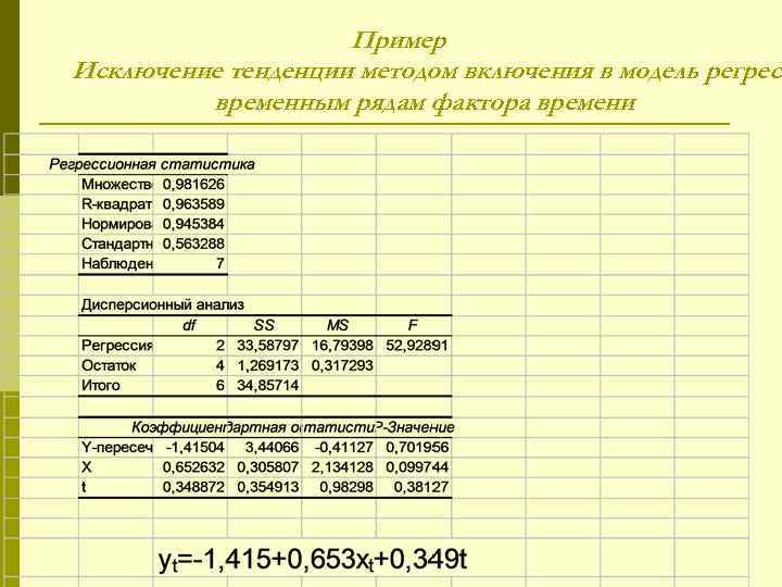 Пример Исключение тенденции методом включения в модель регресс временным рядам фактора времени 