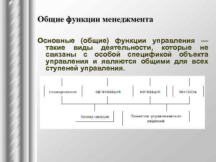 Общие функции менеджмента Основные (общие) функции управления —  такие виды деятельности, которые не
