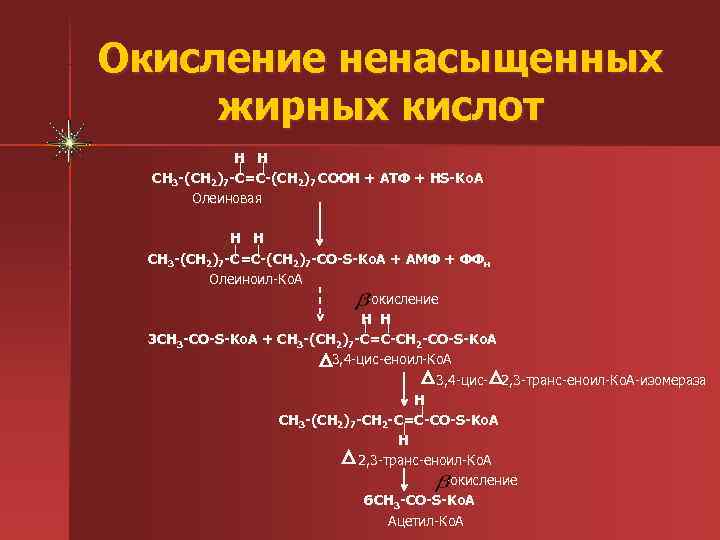 Окисление ненасыщенных жирных кислот   H H  CH 3 -(CH 2)7 -C=C-(CH