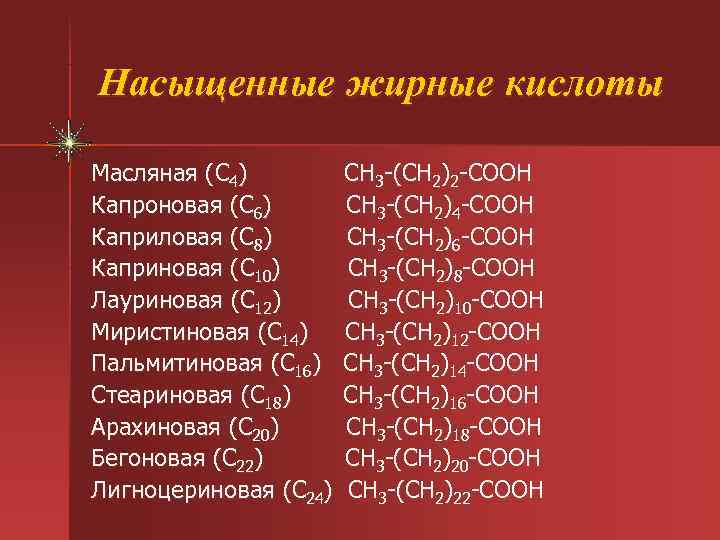 Насыщенные жирные кислоты Масляная (C 4)   CH 3 -(CH 2)2 -COOH Капроновая