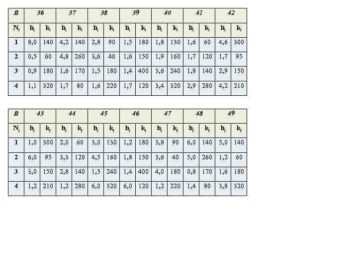 В 36 37 ki 40 ki hi hi ki hi 1 8, 0 140