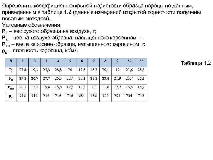 По данным приведенным в таблице отметьте на диаграмме герцшпрунга рессела положение соответствующих