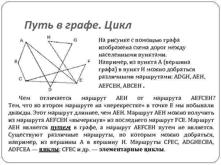 Длина графа. Путь в графе. Цикл графы. Путь в графах. Простой путь в графе.