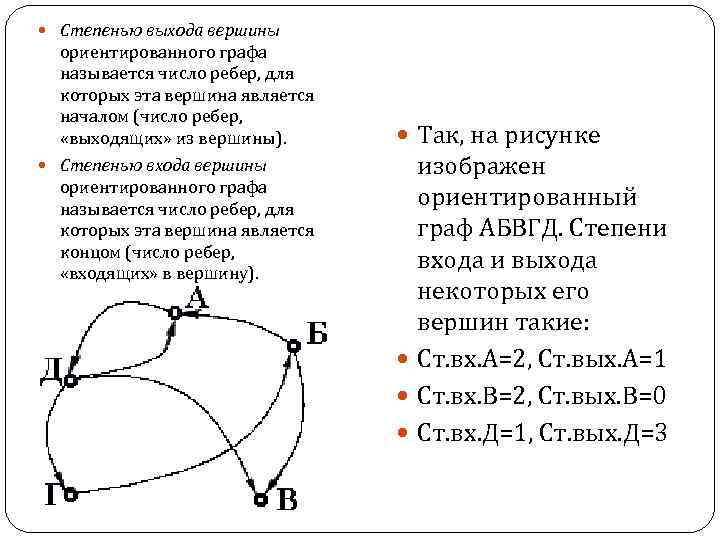  Степенью выхода вершины ориентированного графа называется число ребер, для которых эта вершина является