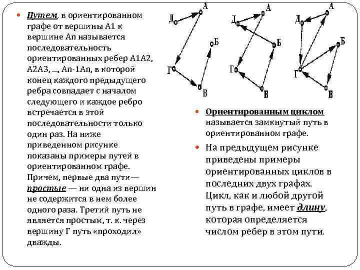 По указанному маршруту. Ориентированный путь в графе. Маршрут теория графов. Путь в орграфе. Полный путь в ориентированном графе.