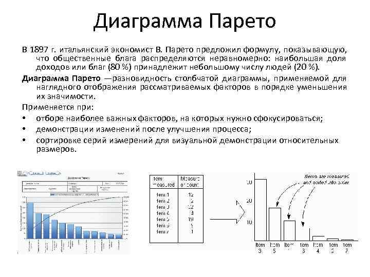 Построить диаграмму парето онлайн по данным таблицы