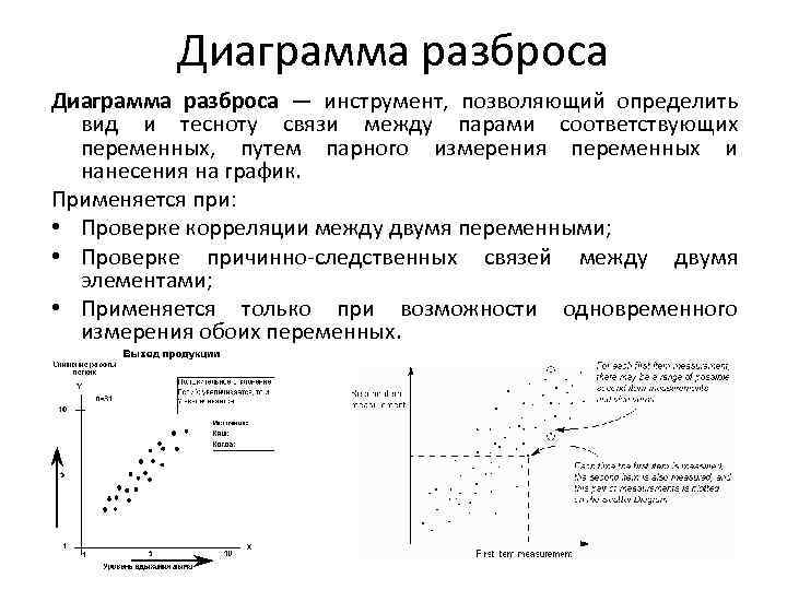 Как определить вид и тесноту связей между переменными с помощью диаграммы разброса